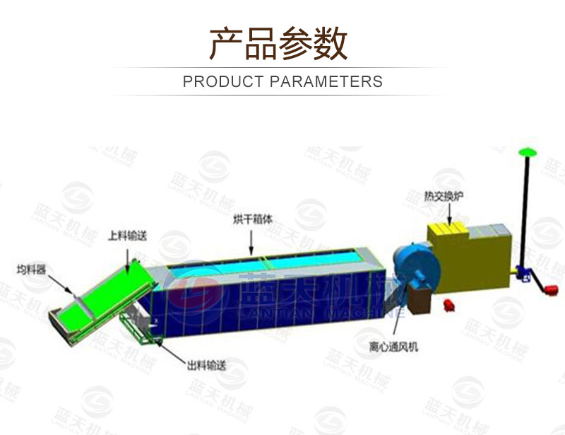 大蒜片網(wǎng)帶烘干機(jī)產(chǎn)品參數(shù)