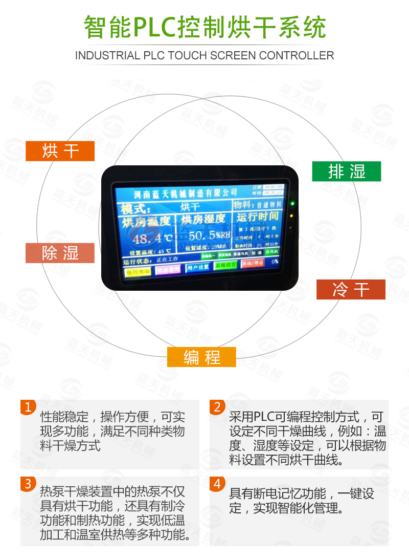 大蒜片網(wǎng)帶烘干機(jī)智能烘干控制系統(tǒng)